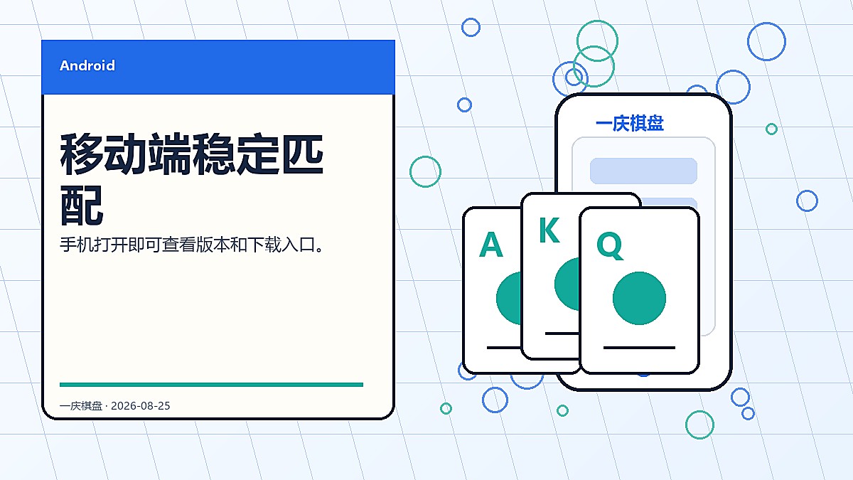 一庆棋盘 移动端稳定匹配轮播图